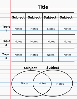 Charting Method